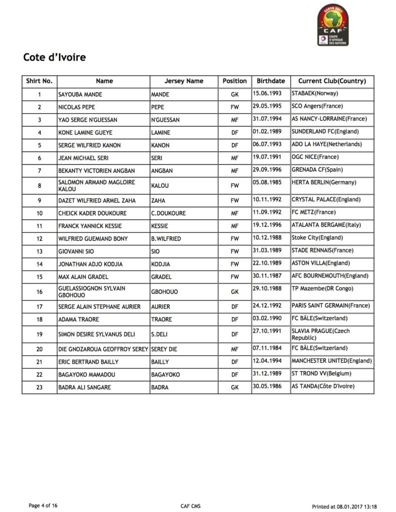 composition-equipe-cote-ivoire-can-2017