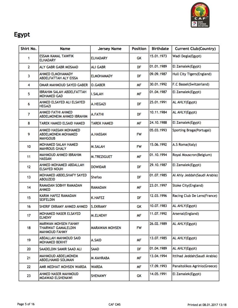 composition-equipe-egypte-can-2017