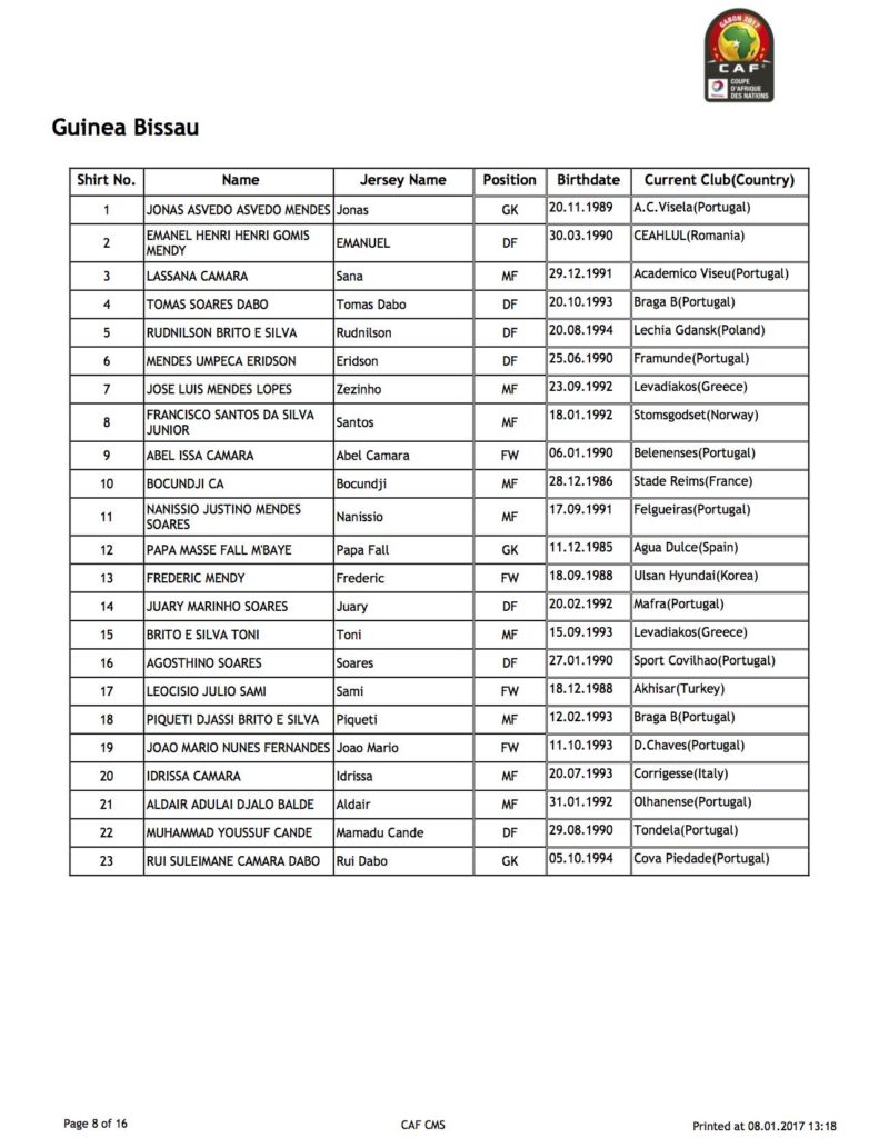 composition-equipe-guinee-bissau-can-2017