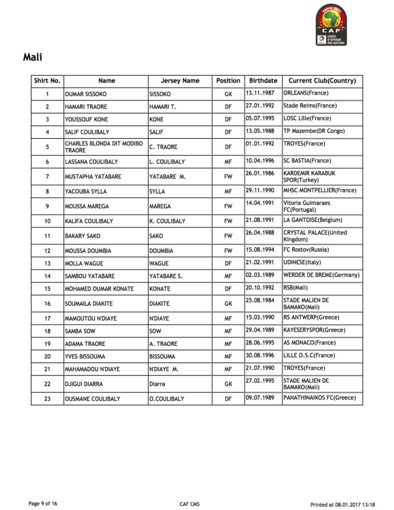 composition-equipe-mali-can-2017