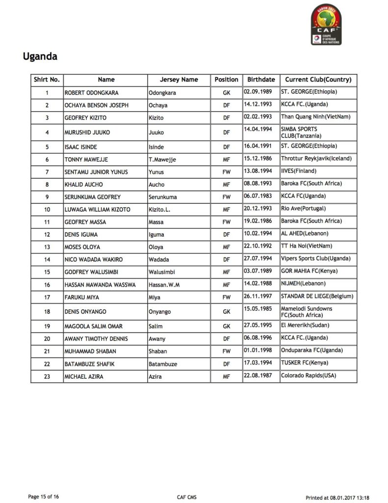 composition-equipe-ouganda-can-2017