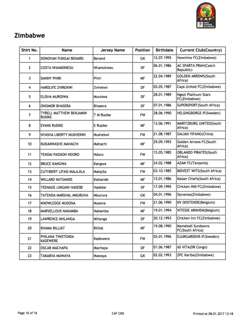 composition-equipe-zimbabwe-can-2017